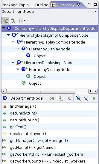 Object Teams implicit role hierarchy view